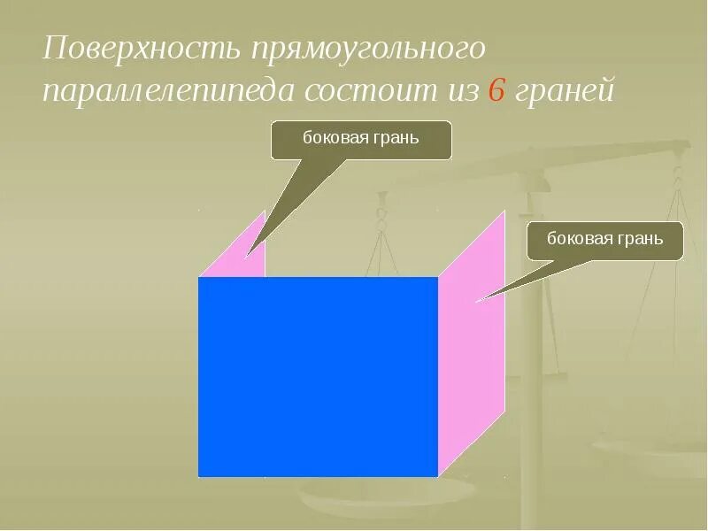 У прямоугольного параллелепипеда все грани. Параллелепипед. Поверхность прямоугольного параллелепипеда. Боковые грани параллелепипеда. Боковая Грант прямоугольного параллелепипеда.