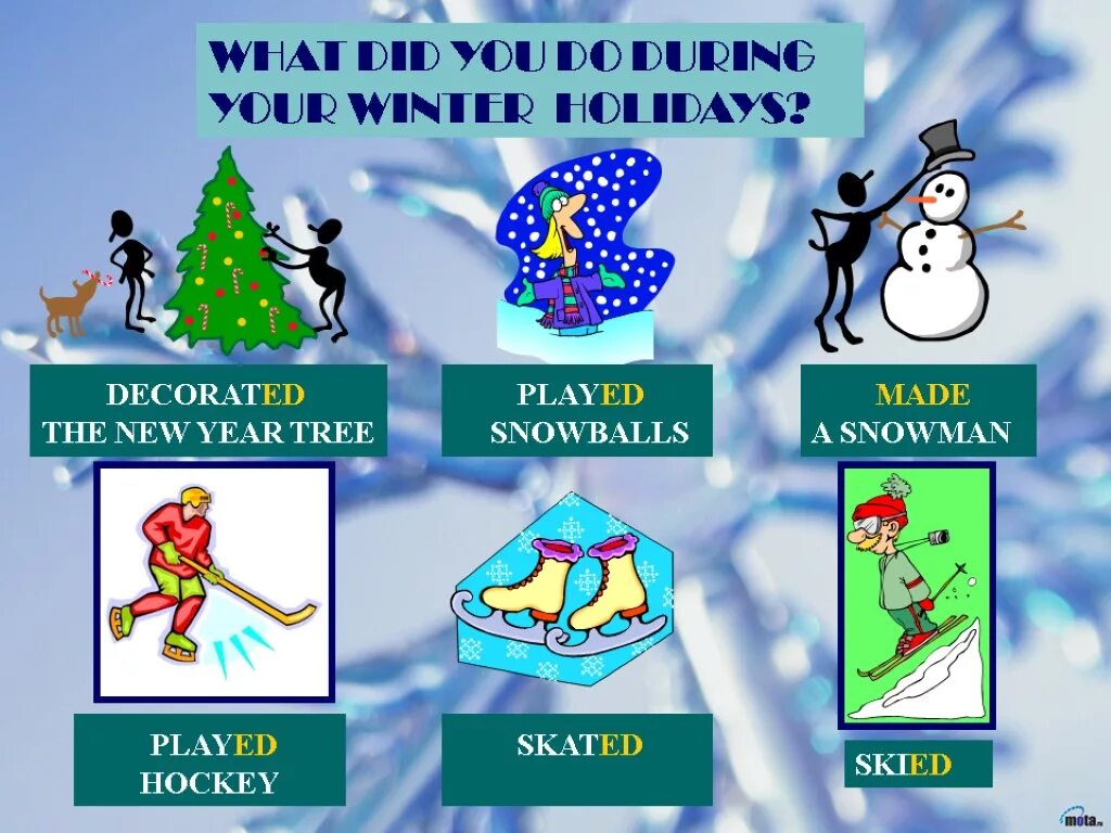 Happy holidays картинки. Зимние каникулы урок английского языка. The winter holidays. Winter holidays questions. My favourite holiday сочинение.
