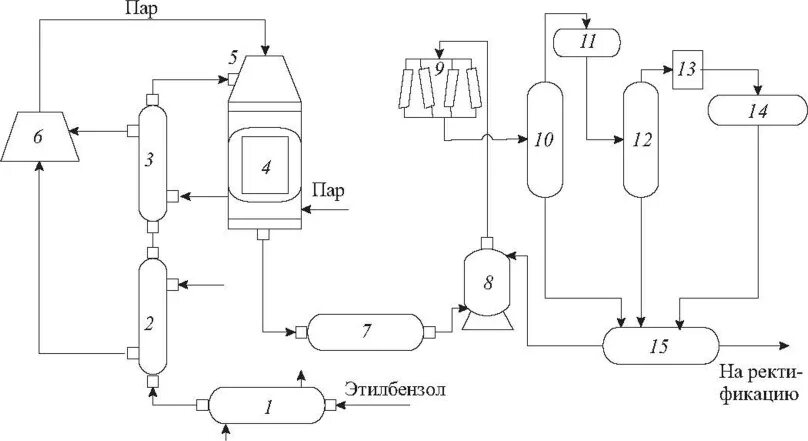Пенополистирол - Энциклопедия wiki.MPlast.by