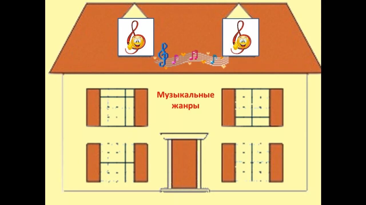 Домик музыкальных инструментов. Музыкальный домик дидактическая игра. Что делают в домике музыкально-дидактическая игра. Музыкальный домик музыкально дидактическая. Музыкальный дом игру