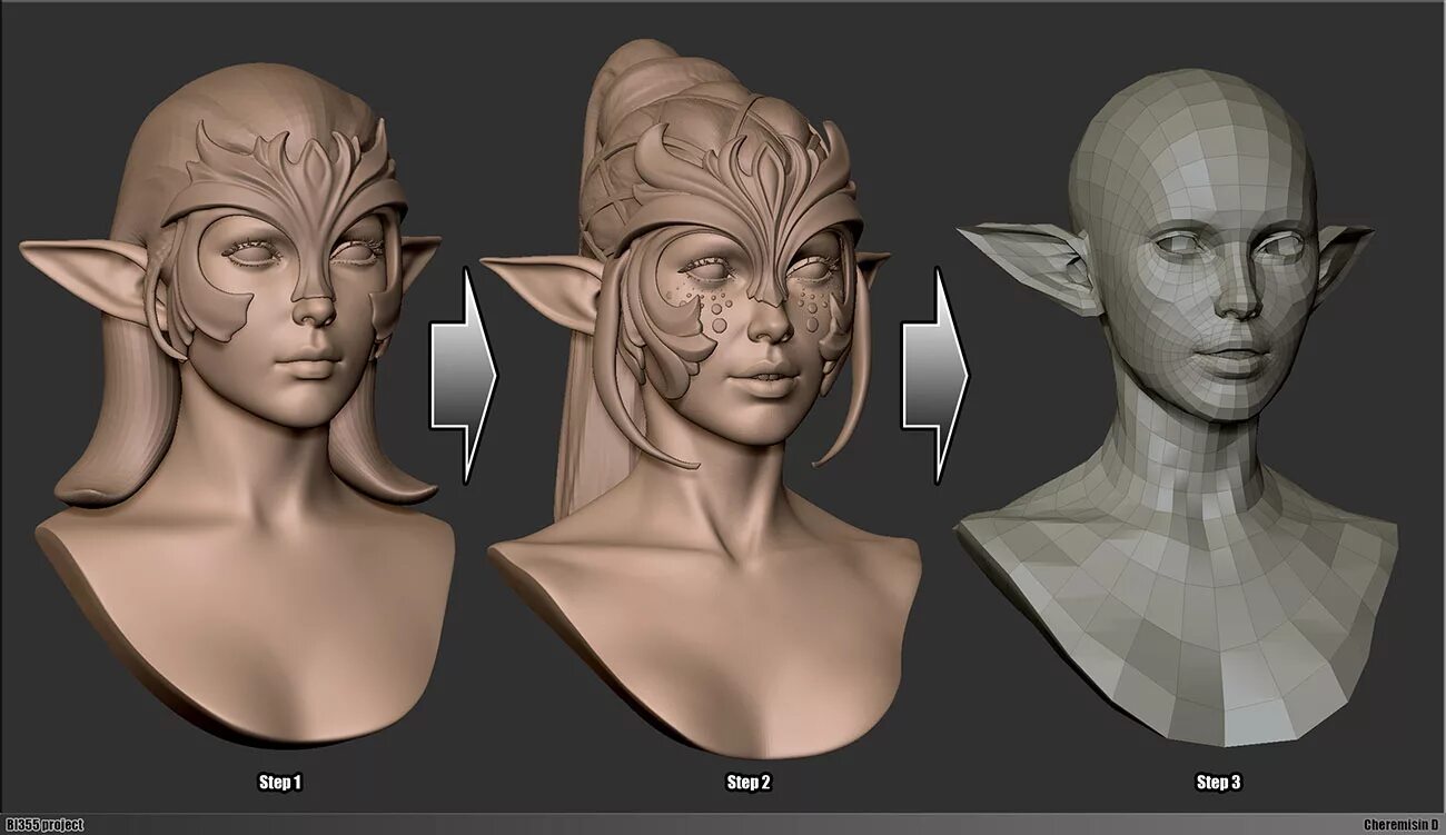 Топология скульпта zbrush. Хайнц шаффер. 3д моделирование в zbrush. Head step. 3д моделирование скульптинг.