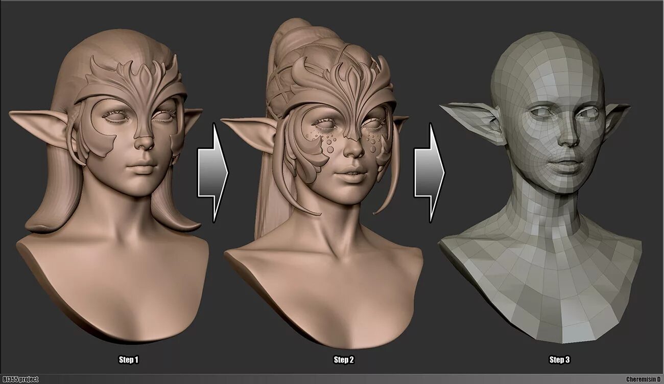 Detailed reference. 3д моделирование в Zbrush. Скульптинг моделирование. 3д моделирование скульптинг. Скульптинг персонажа в Zbrush.