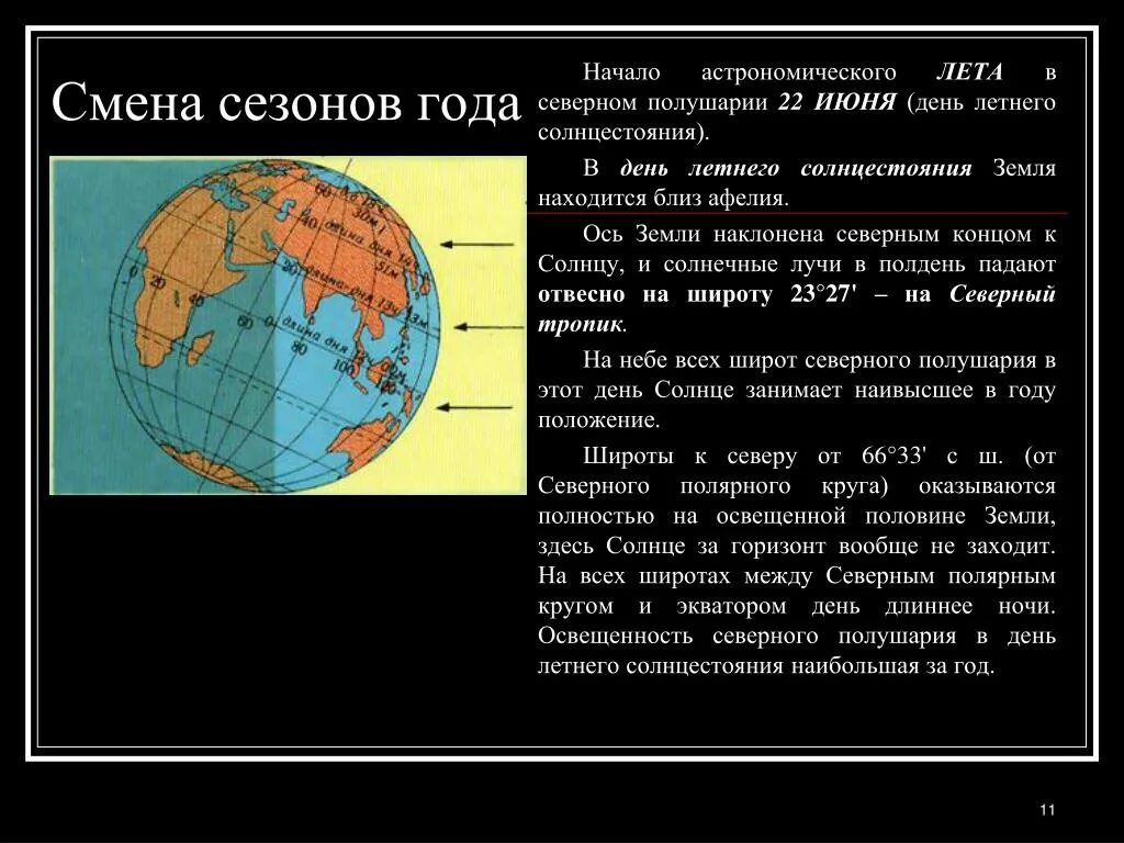 Когда начинается лето в северном полушарии