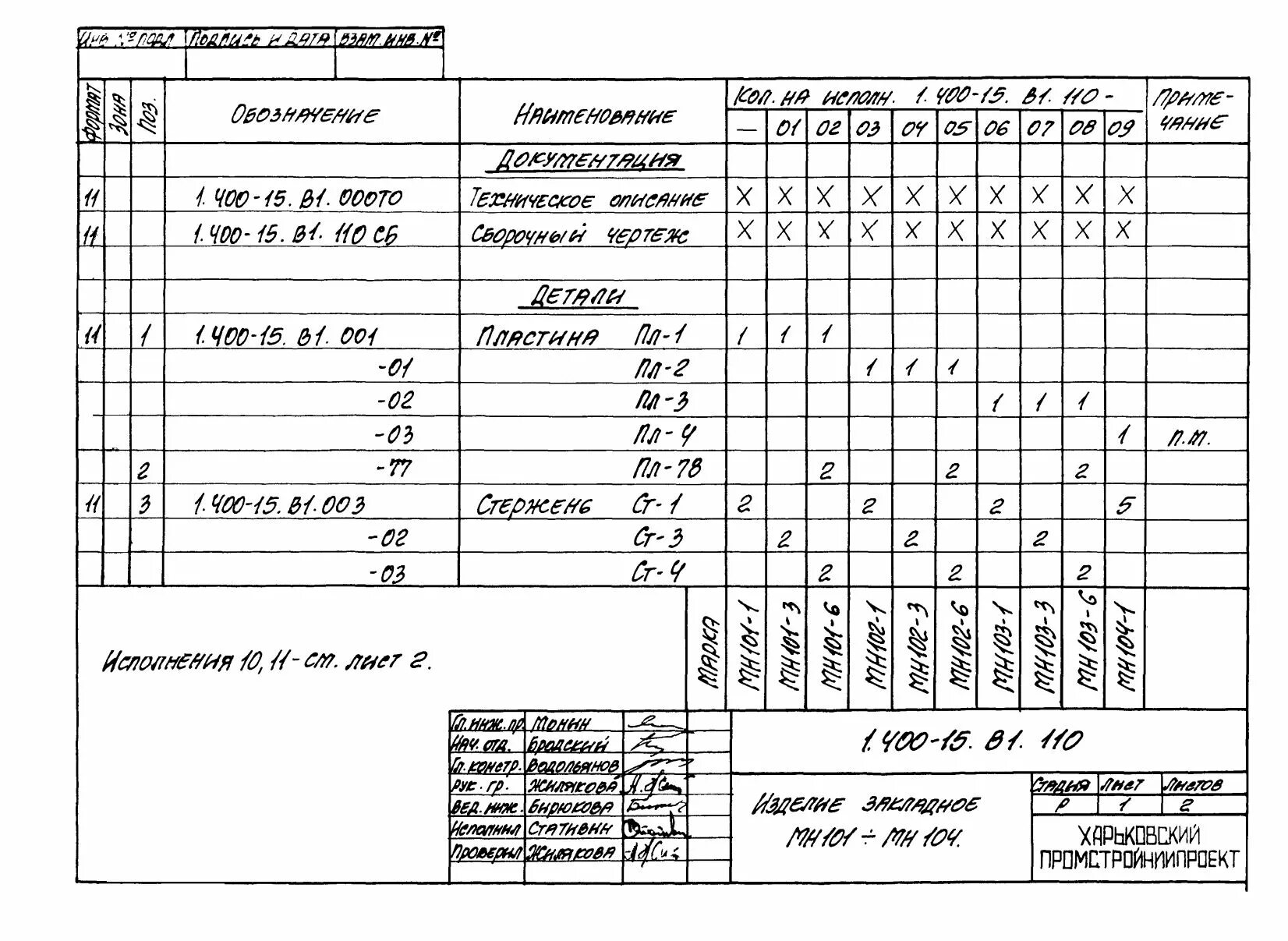 400 1а. Закладное изделие мн101-1 1.400-15.