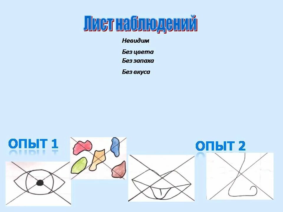 Схемы свойства воздуха для дошкольников. Схемы опытов с воздухом. Схемы опытов с воздухом для дошкольников. Карточки схемы воздух. Может ли воздух проходящий через изображенную