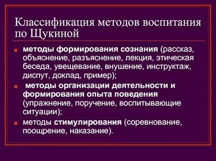 Понятие и определение метода воспитания