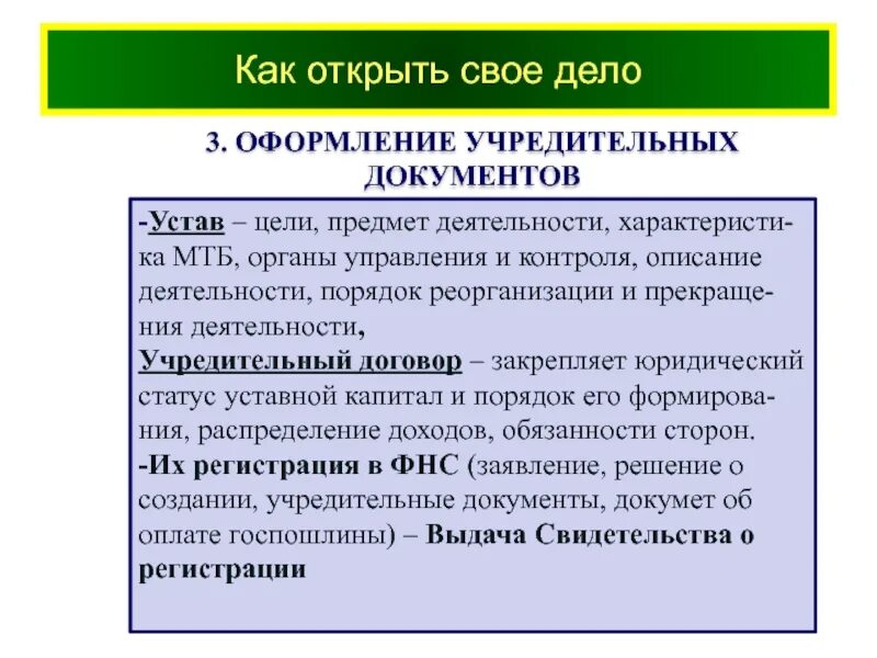 Устав цели общества. Как открыть свое дело. Как открыть своё дело. Схема как открыть свое дело. Чтобы открыть свое дело надо.