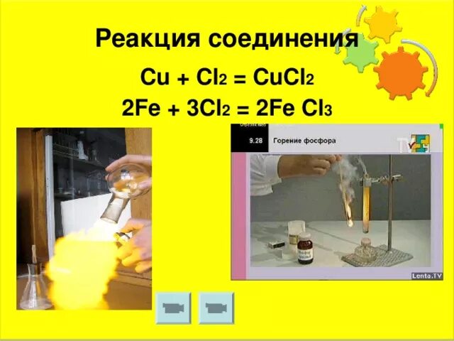 Cu cl2 cucl2. Реакция соединения. Fe+CL реакция соединения. Реакции cu CL cucl2. Fe и cl2 продукт реакции