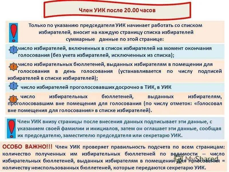 О сроках проведения о выбранных