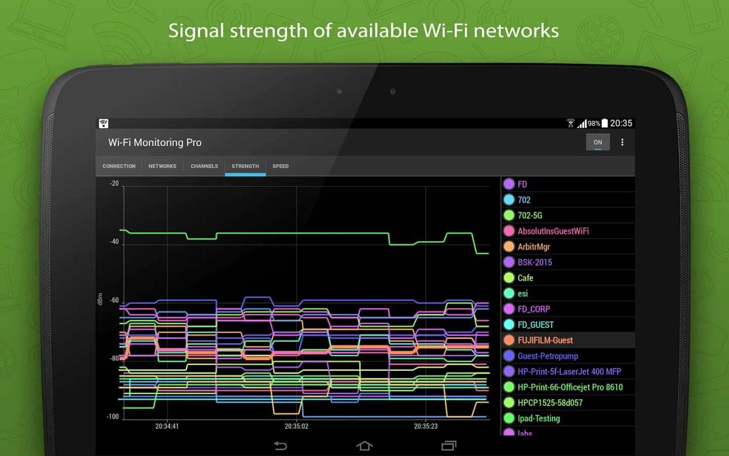Wifi monitor. Мониторинг wifi сетей. wifi monitor pro. мониторинг сети андроид. программа для мониторинга wifi сетей.