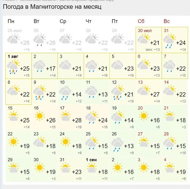 Погода в магнитогорске на 10 дней. Погода в магнитогорске на 3. Погода в магнитогорске на сегодня. Погода магнитогорск на сегодня по часам точный. Погода екатеринбург сегодня.