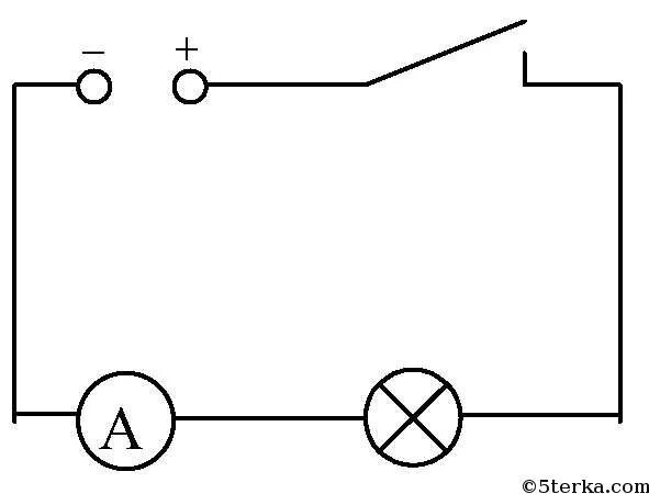 Принципиальная схема электрической цепи. Схема электрической цепи 8 класс физика. Простая схема электрической цепи. Простейшая схема электрической цепи. Простейшая электрическая цепь схема