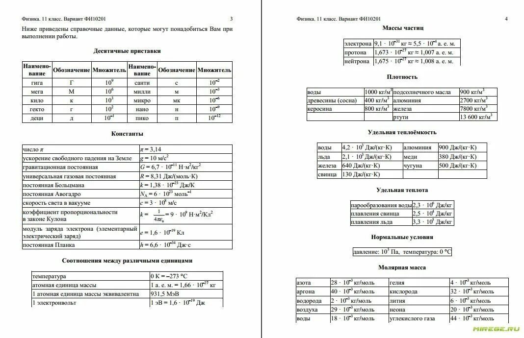 Вариант 7 физика 2022. Физика 11 класс справочные материалы ЕГЭ. Справочные материалы ЕГЭ физика 2022. Таблица ЕГЭ физика справочные материалы.