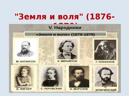 Участники земли