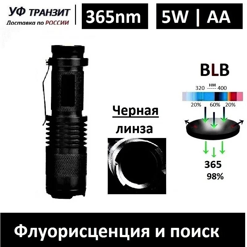 Ультрафиолетовый фильтр для фонарика. УФ фонарик "а-5" с УФ фильтром. Мощность УФ фонарика. УФ фонарик "а-3" черный фильтр 365нм, 2 режима.