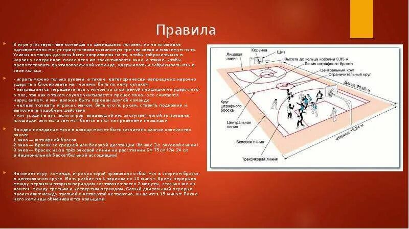 Правила игры в команде. 3 Очковый бросок в баскетболе. Трехочковая линия в баскетболе. Сколько игроков обеих команд одновременно участвуют в игре баскетбол. Правила игры линии