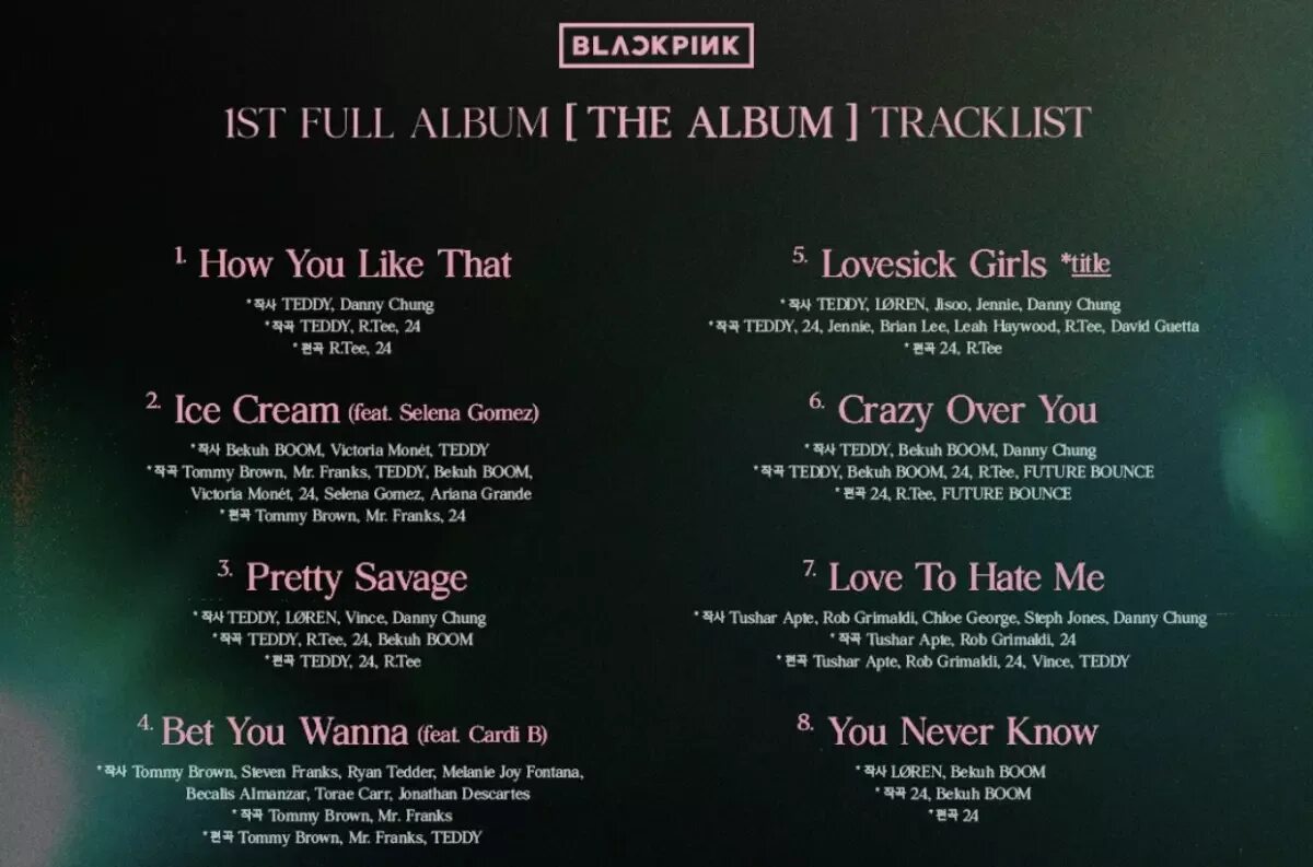 Текст песни how you like. The album BLACKPINK Tracklist. BLACKPINK Cardi b. Блэк Пинк Love to hate me. Блэк Пинк the album.