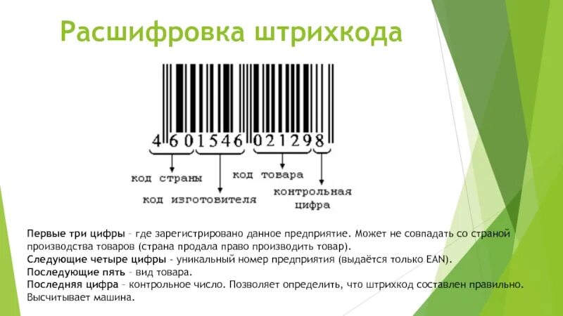 Не совпадает штрих код. Штрих код. Штрих коды расшифровка. Расшифровка штрихового кода. Структура штрихового кода.