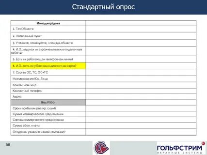 Опрос менеджмент