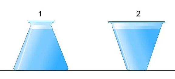 Сосуд с водой физика. Два одинаковых сосуда с разными жидкостями. Вода в сосудах разной формы. Два сосуда одинаковой формы и размеров. Вода в сосуде 40 см правильной
