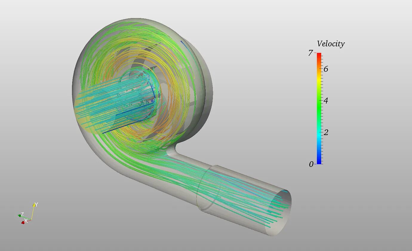 Вычислительная гидродинамика. Ансис гидродинамика. Ansys гидродинамика. CFD вычислительная гидродинамика. Моделирование гидродинамика Ансис.