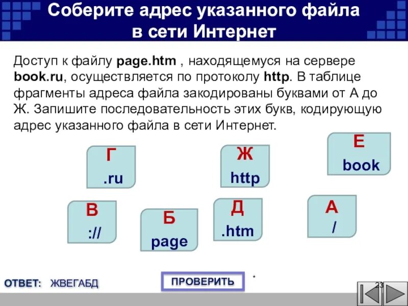 Доступ к файлу. ФРАГМЕНТЫ адреса файла закодированы. Адрес файла. Последовательность адреса файла.