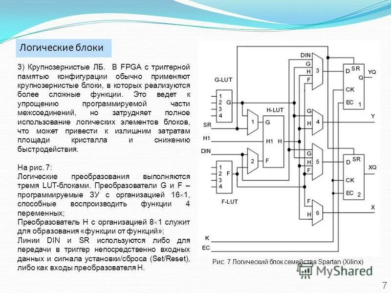 Блок логики. Структура логических блоков. Структура логических блоков. Программируемая пользователем вентильная матрица фото. Структура процессора схема.
