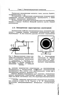 Метод измерения удельного электрического сопротивления это