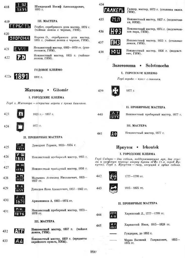 Клеймо Свердловского ювелирного завода серебро по годам. Клейма пробы по годам клеймо золото. ПМ клеймо клеймо на серебре. Старинное клеймо на серебре ПМ. Каталог клейм