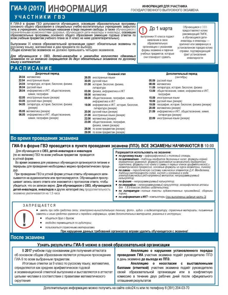 Продолжительность гвэ по русскому языку. В каких формах проводится ГВЭ по русскому языку. При проведении ГВЭ по русскому языку словарь. Формы государственной итоговой аттестации. Справочные материалы ГИА 9.