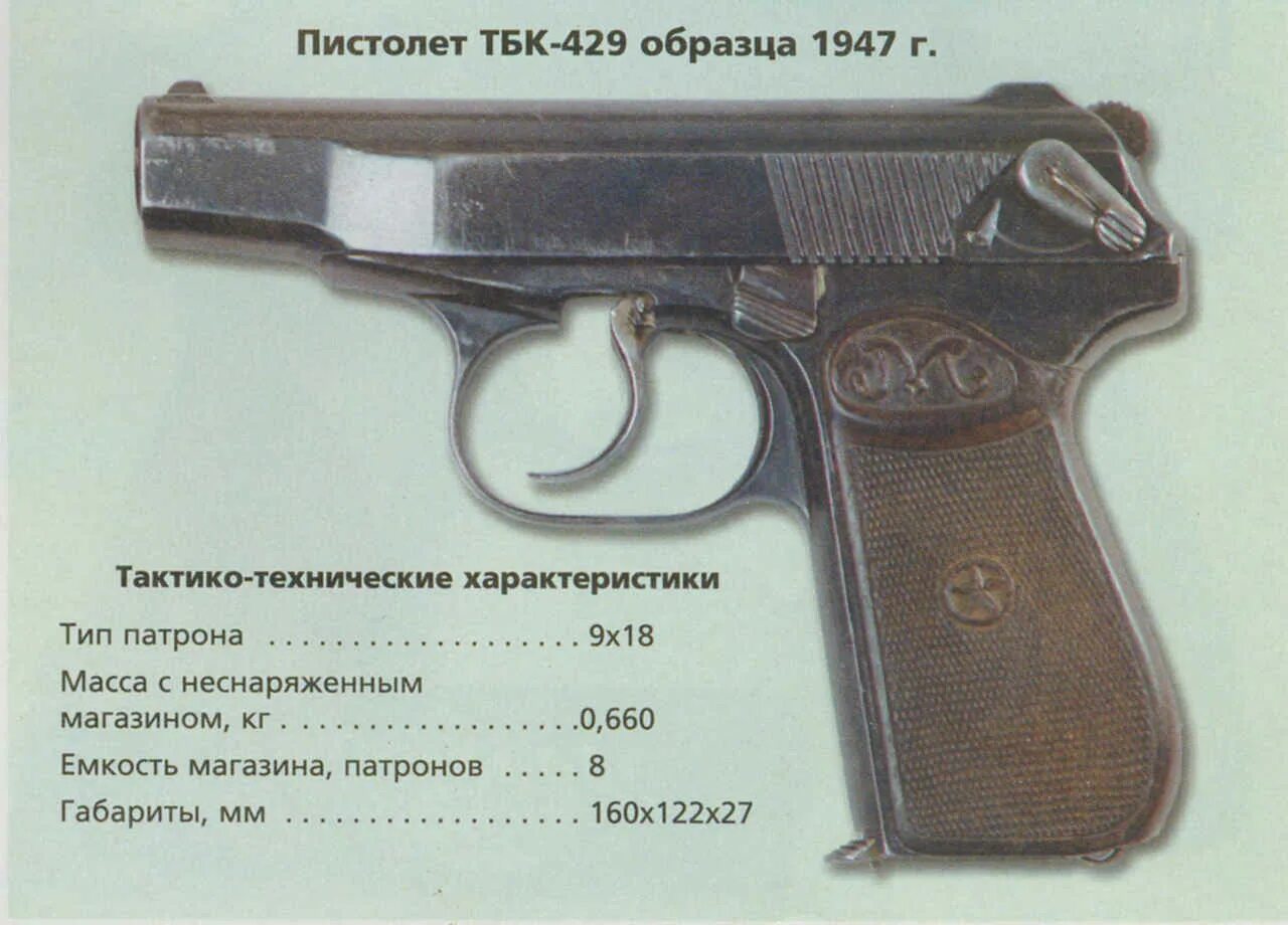 ПМ 1993 года. Модификация ПМ 9мм. Автоматика пистолета макарова