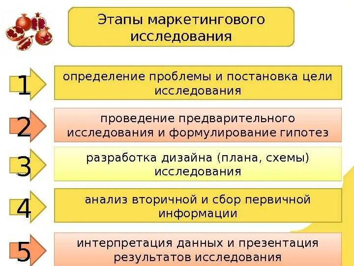 Решить вопрос в порядке