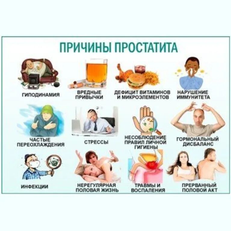 Как стимулировать простату