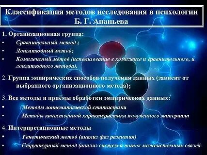 Группа методов б