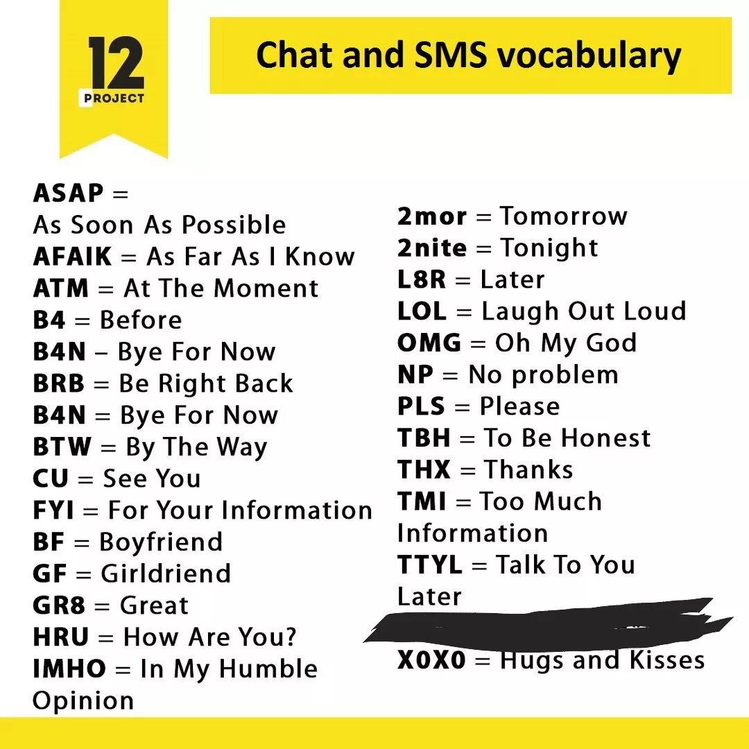 Сокращения в английском языке. Сокращения в английском языке сленг. Сокращения not в английском языке. Сленговые сокращения в английском. Сокращение слов в английском языке.