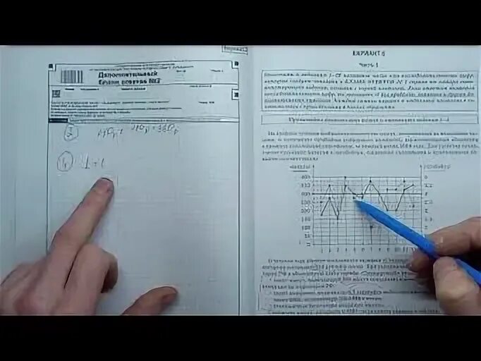 Варианты огэ по математике 2024 март