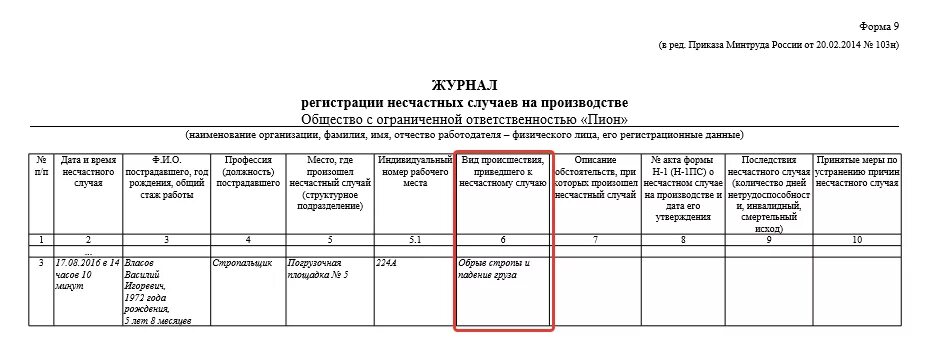 Образцы форм несчастных случаев на производстве. Журнал учета несчастных случаев на производстве пример заполнения. Журнал учета несчастных случаев на производстве образец. Журнал учета травм и несчастных случаев. Форма журнала регистрации несчастных случаев на производстве 2022.