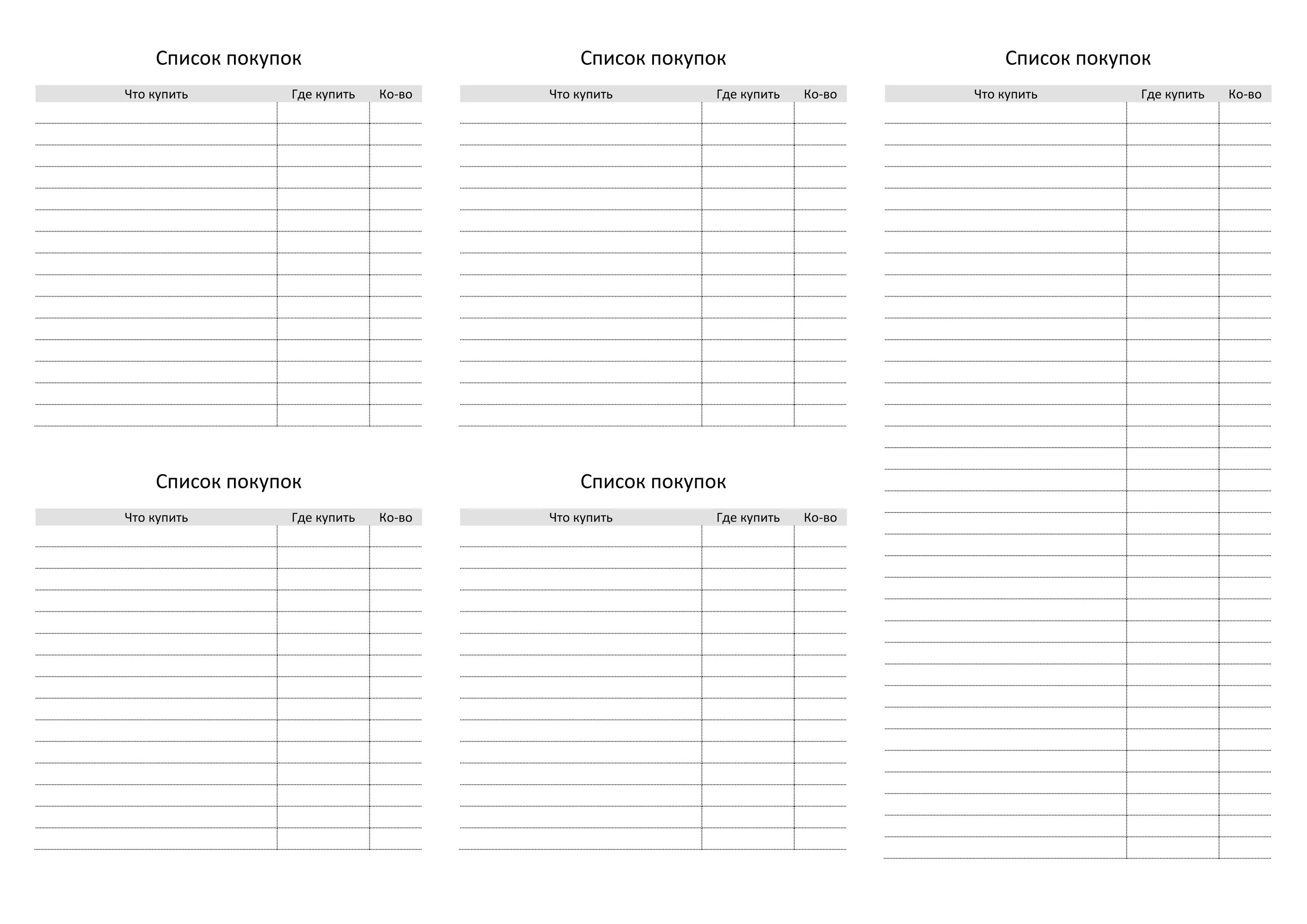 Список необходимых покупок. Список покупок шаблон. Таблица список покупок. Список продуктов шаблон. Список покупок бланк.