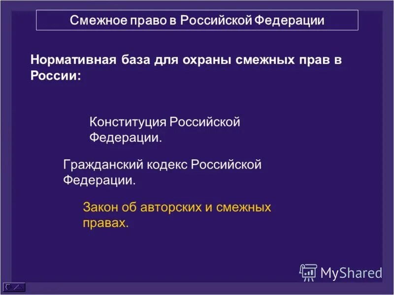 Смежные сайты