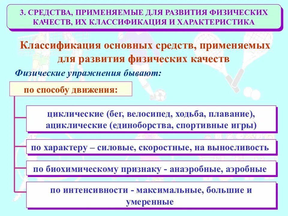 Методы развития физических способностей. Основные физические качества. методика развития. методы развития физических качеств. методы формирования физических качеств. методы совершенствования физических способностей.