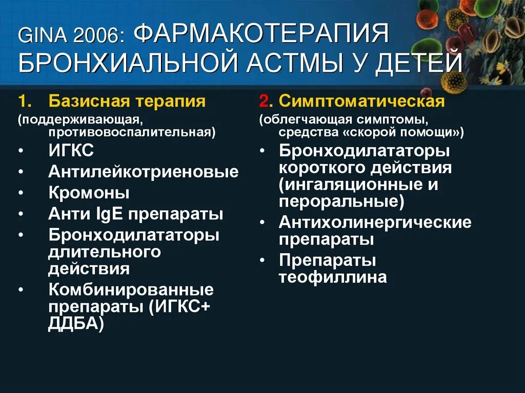 Препараты базисной терапии при бронхиальной астме. Фармакотерапия при бронхиальной астме. Принципы терапии при бронхиальной астме. Принципы базисной терапии бронхиальной астмы у детей. Базисная терапия астмы препараты