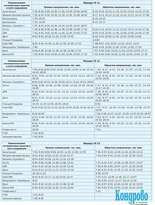 расписание юхнов калуга. расписание автобусов товарково калуга. юхнов калуга маршрутка. расписание автобусов воротынск калуга. расписание автобусов товарково.