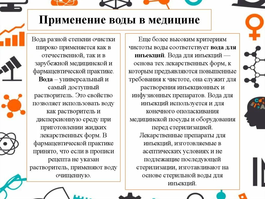 Расход воды в среднем в сутки на человека Ads, Tenom, Map