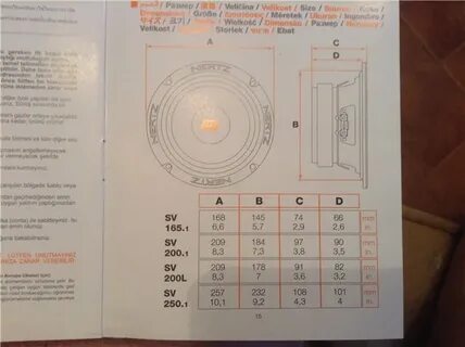 Посадочный диаметр 20