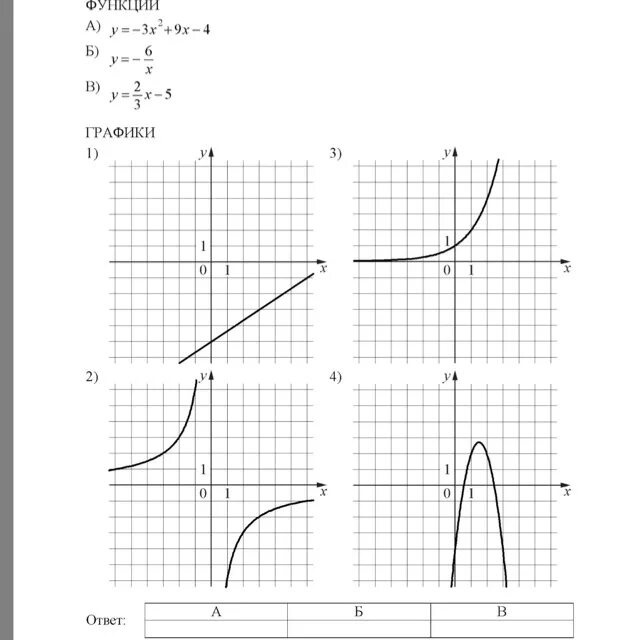 Установите соответствие между функциями и их графиками у=1\2х. Установите соответствие между графиками и их функциями y 1/6x. Установите соответствие между функциями и их графиками -3. Установите соответствие между функциями и их графиками y -3x. Установите соответствие у 1 2х 3