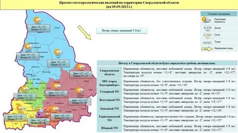 Карта осадков свердловская