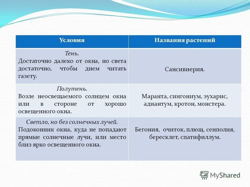 Космонавт так достаточно. Проблемы чукотского моря кратко. Сущность проблемы горизонта кратко. Джейсон стэтхэм с челкой. Далеко не достаточно.