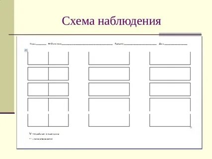 Схема наблюдения