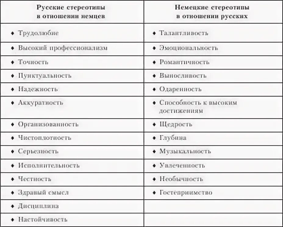 Мат, ругательства и смысл жизни - презентация онлайн