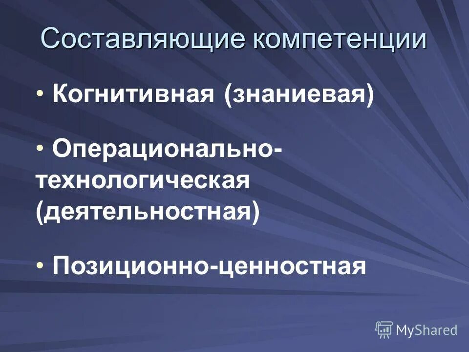4 составляющие компетенции. Составляющие навыка. Коммуникативная компетенция формы. 4 составляющие компетенции. 4 к компетенции 21 века в образовании.